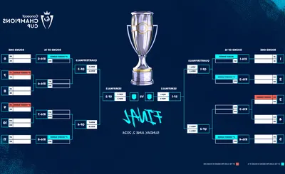 CONCACAF Champions Cup