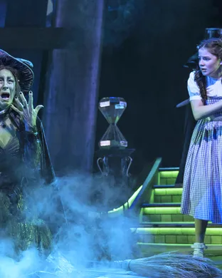 The Wizard Of Oz Miami